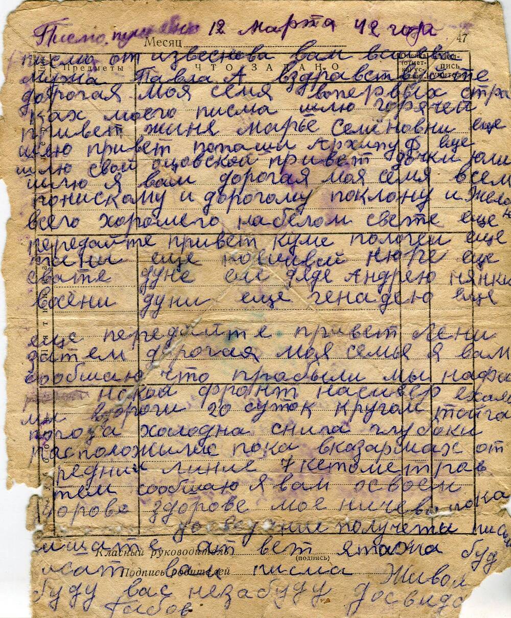 Письмо с фронта Великой Отечественной войны от Габова Павла Архиповича своей семье. Написано 12 марта 1942 года.
