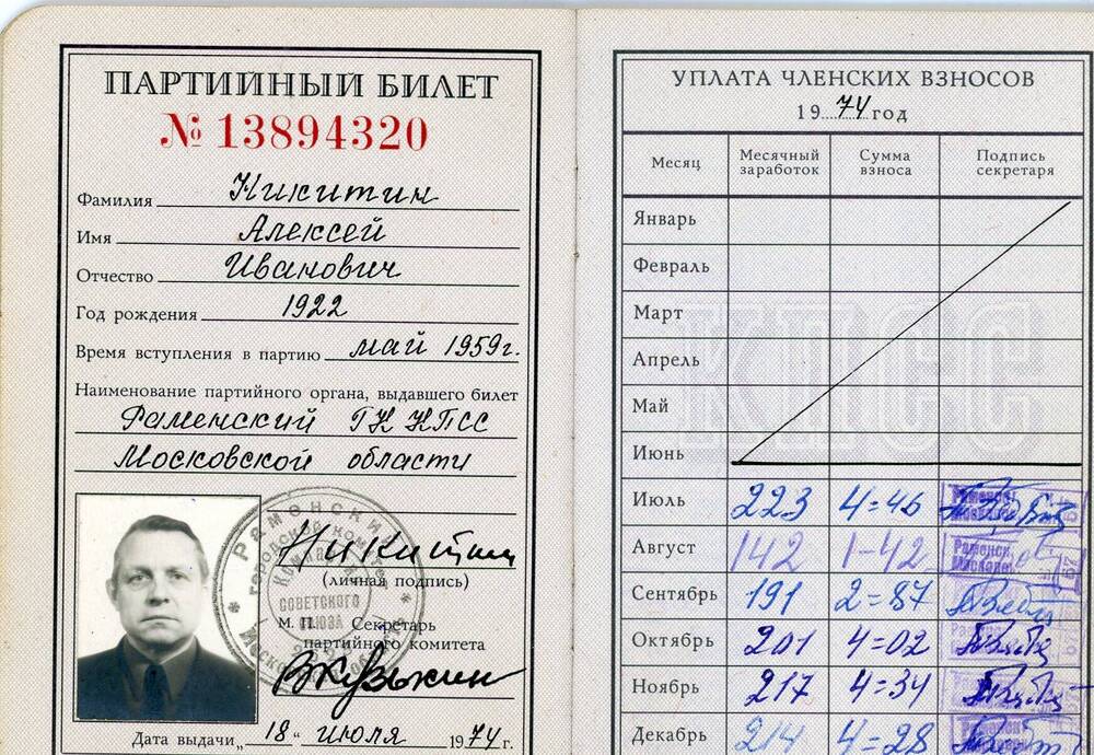 Билет партийный № 13894320. выдан на имя Никитина А.И.