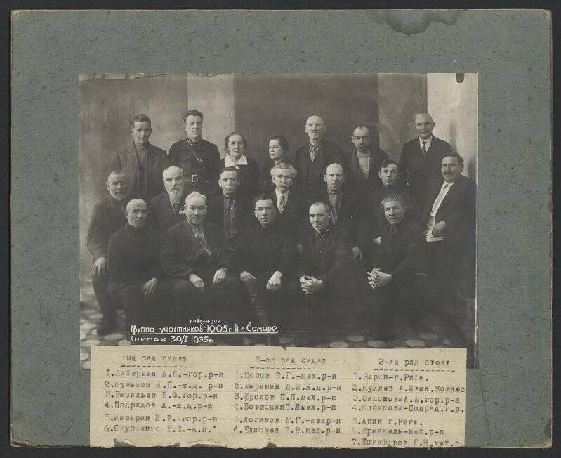 Группа участников революции 1905 г. в г. Самаре. Фотография