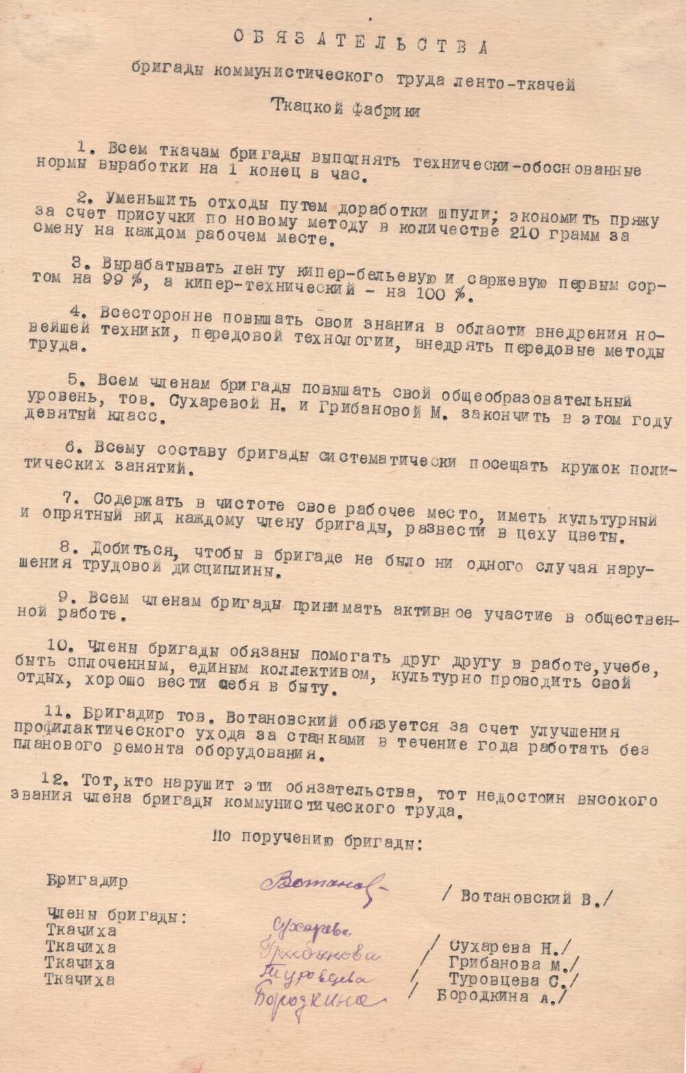 Обязательства бригады коммунистического труда ленто-ткачей Ткацкой фабрики