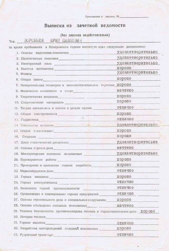 Выписка из зачетной ведомости (приложение к диплому И № 180757) Воробьева Юрия Павловича. 