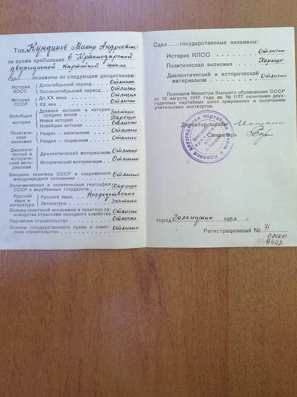 Выписка из зачетной ведомости Кундикова Макара Андреевича
