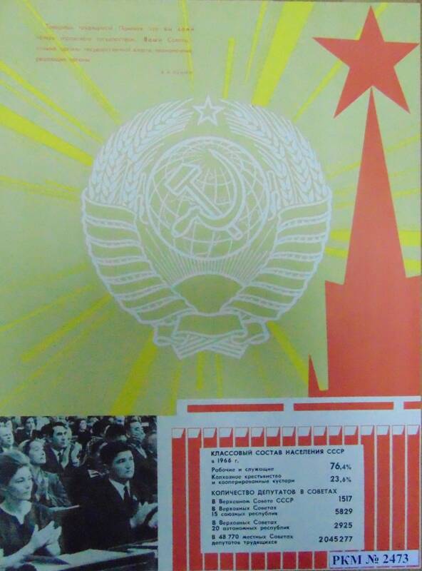 Плакат. В верхнем левом углу цитата В.И. Ленина, внизу подпись: Классовый состав населения СССР В 1966 году.