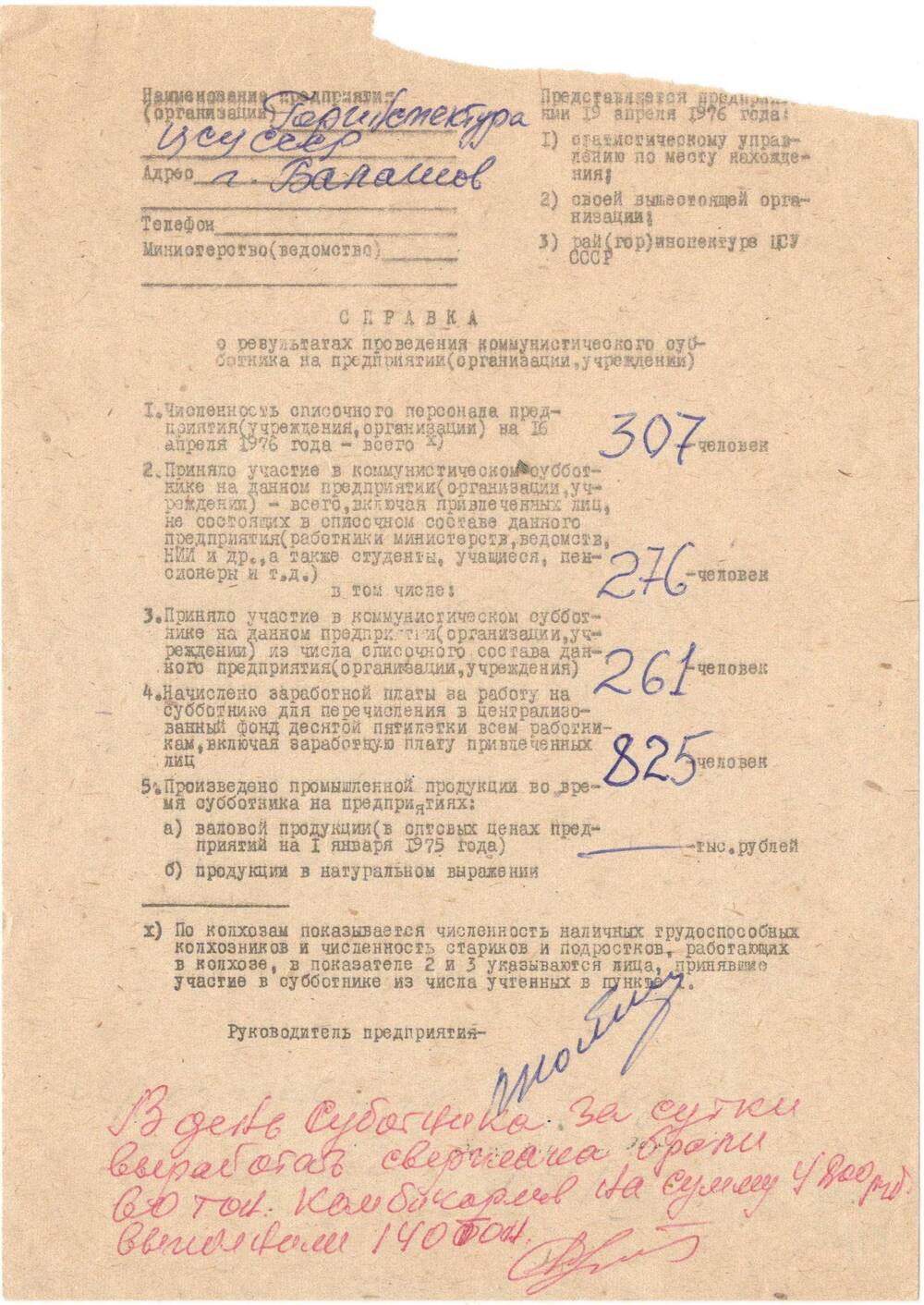 Справка
о результатах проведения коммунистического 
субботника на предприятии.