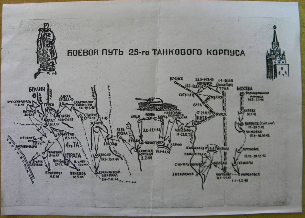 Карта боевого пути