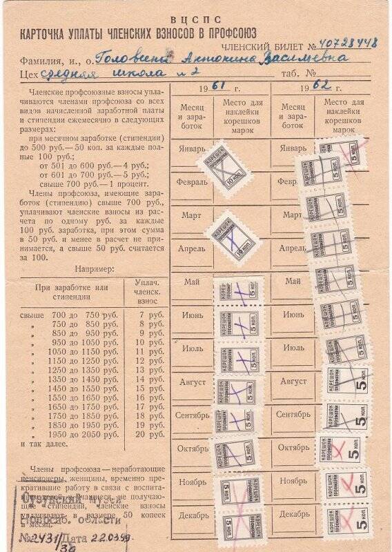 Карточка уплаты членских взносов в профсоюз с отметками за период 1961-1965 гг.