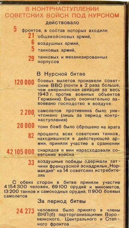 Таблица соотношений сил и средств в контрнаступлении советских войск под Курском.