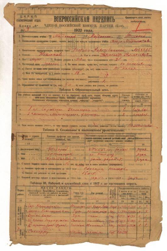 Бланк всероссийской переписи членов коммунистической партии 1922 г. на имя Ненюкова А.А.