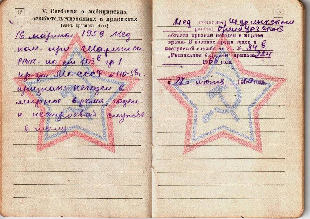 Военный билет Овчинникова Василия Арефьевича.
