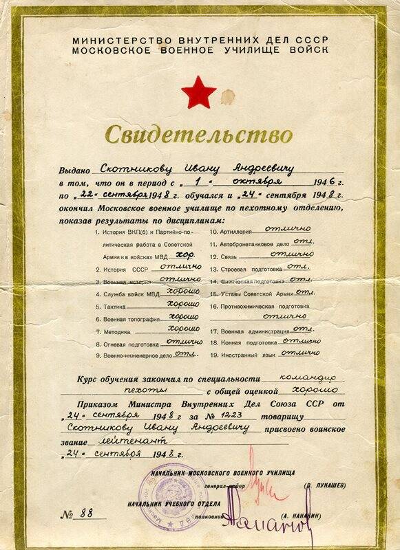 Свидетельство Министерства внутренних дел СССР, Скотникова Ивана Андреевича, г. Москва, 24 сентября 1948 год, на одном листе.