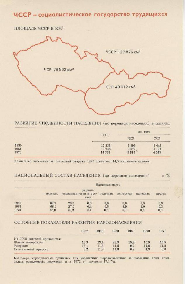 Буклет. ЧССР – социалистическое государство трудящихся