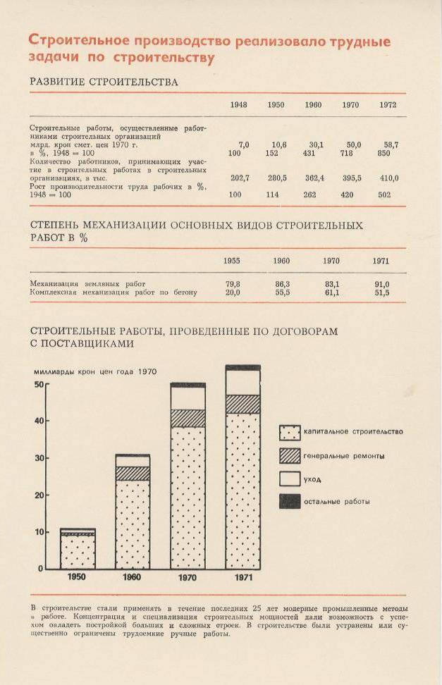 Буклет. Строительное производство реализовало трудные задачи по строительству