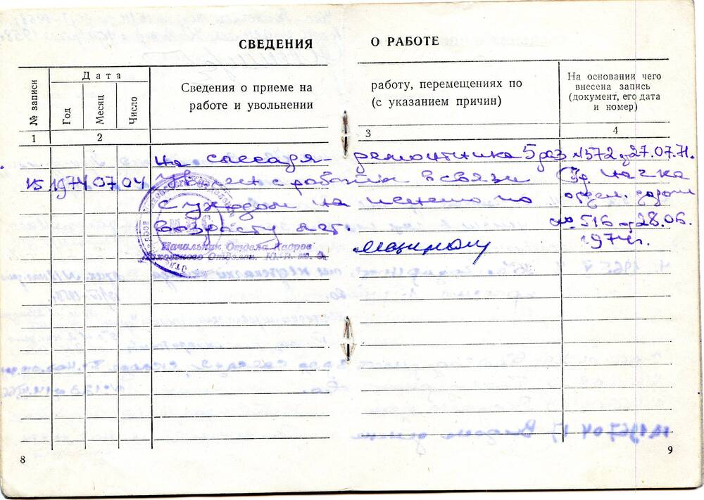 Документ.Трудовая книжка Тимакина С.Г.,выданная 2 августа 1955 года