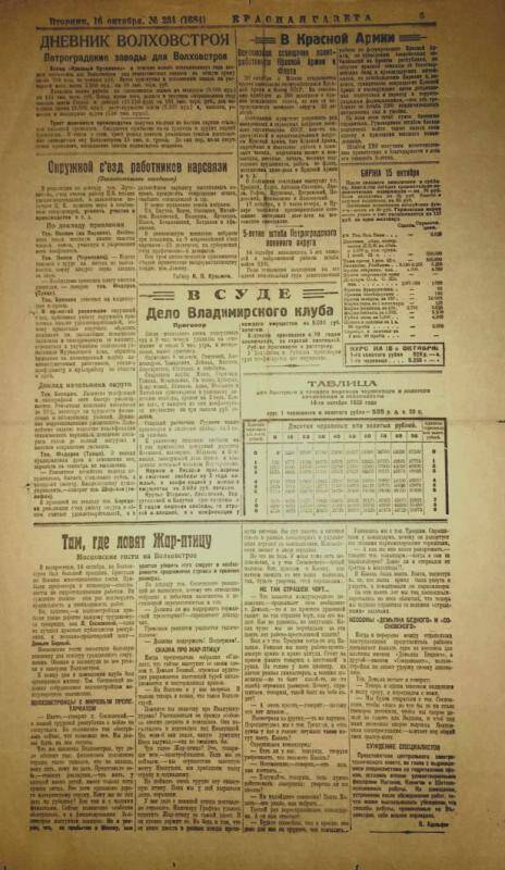 газета. Красная газета № 234 (1684) за 16 октября 1923 года