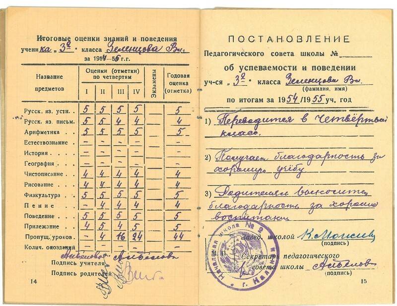 Обложка школьного табеля Зеленцова Владлена за 1954-55 учебный год