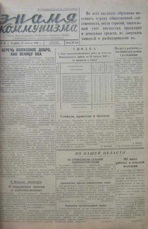 газета. Знамя коммунизма № 36 за 27 августа 1946 г.