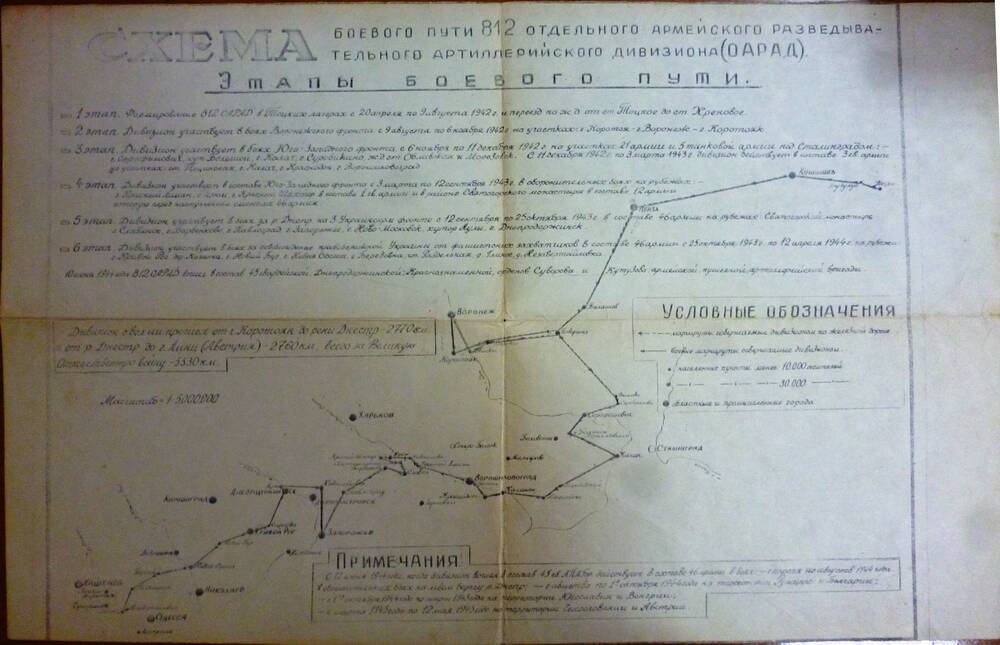 Схема боевого пути 812 отдельного армейского разведывательного артиллерийского дивизиона.