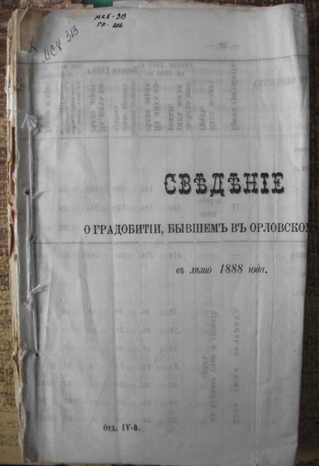 Журналы Орловского Уездного Земского собрания ХХII очередной сессии 1888г.