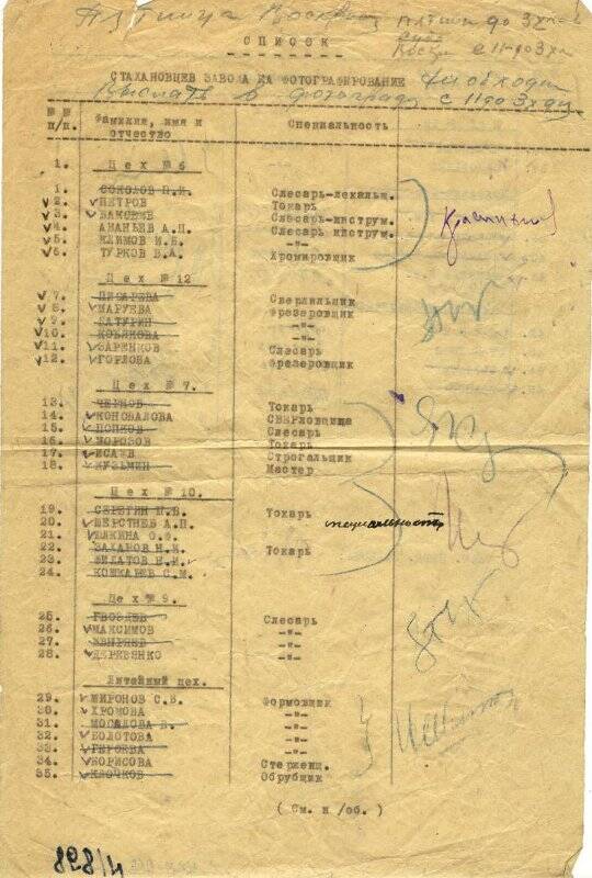 Список стахановцев работников КМЗ на фотографирование