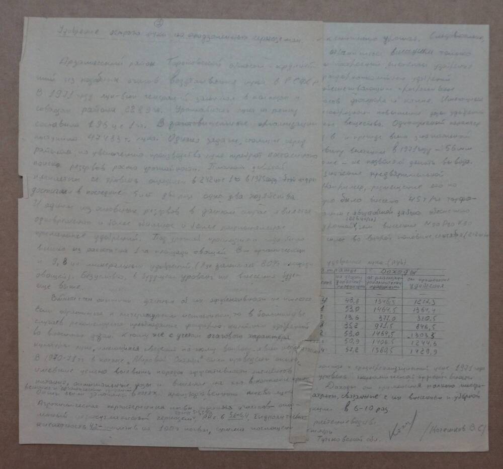 Документ. Удобрение острого лука на оподзоленных черноземах. Рукопись Кочешкова В.С.