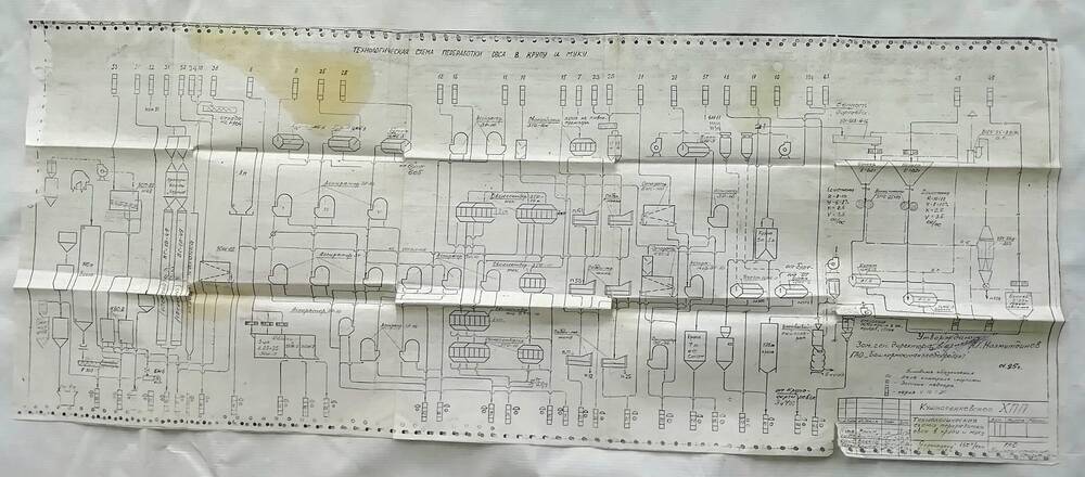 «Технологическая схема переработки овса в крупу и муку»