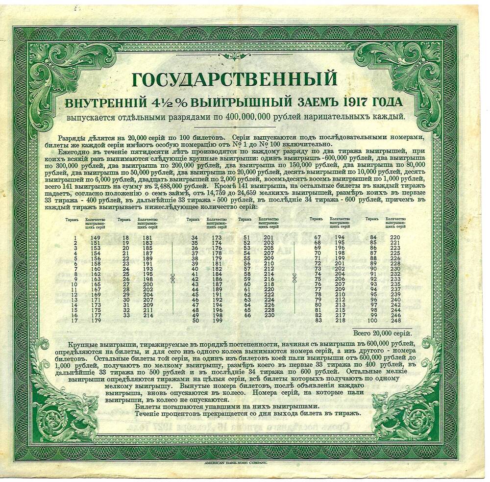 Билет государственного внутреннего 4,5 % выигрышного заёма 1917 года.