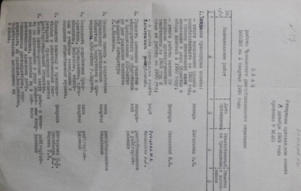 План работы Чувашского республиканского отделения ВООПИК на 1 квартал 1990 г.