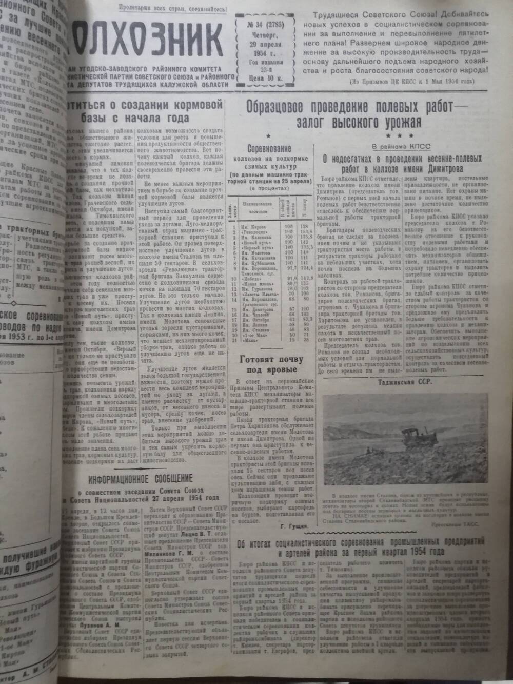 Газета Колхозник № 34 (2785) от 29 апреля 1954 г.