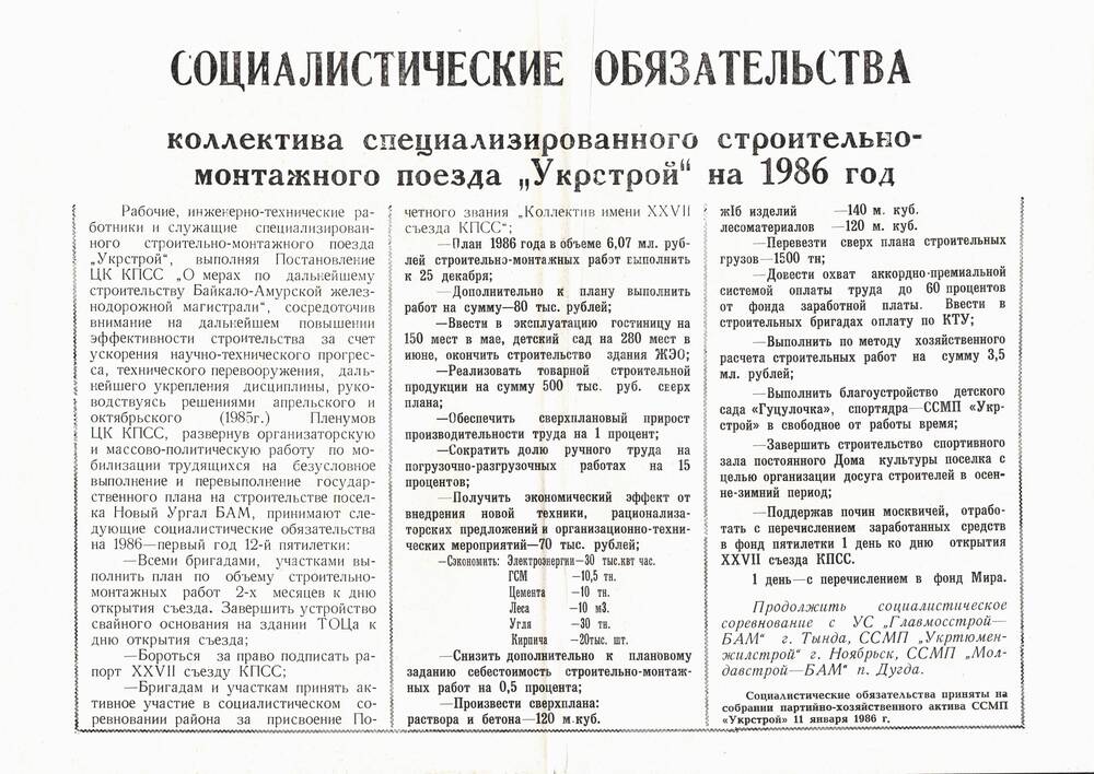 Обязательства социалистические коллектива ССМП «Укрстрой» на 1986 г.