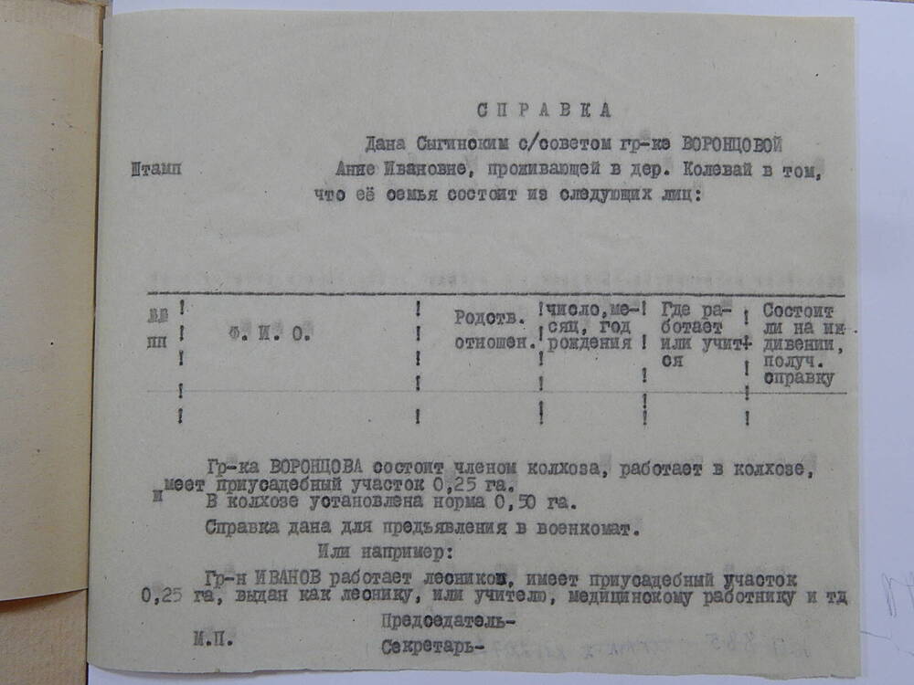 Справка дана Сыгинским с/с Гр.Воронцовой А.И.