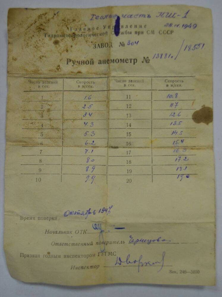 Таблица Таблица замера скорости воздушного потока ручным анемометром №13881/18551