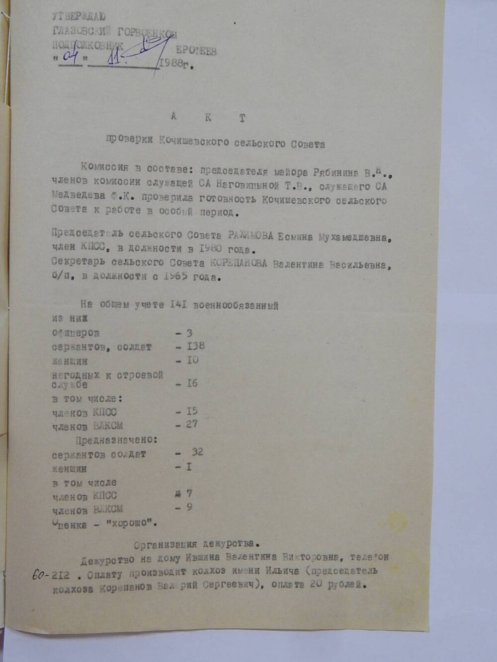 Акт проверки Кочишевского с/с.