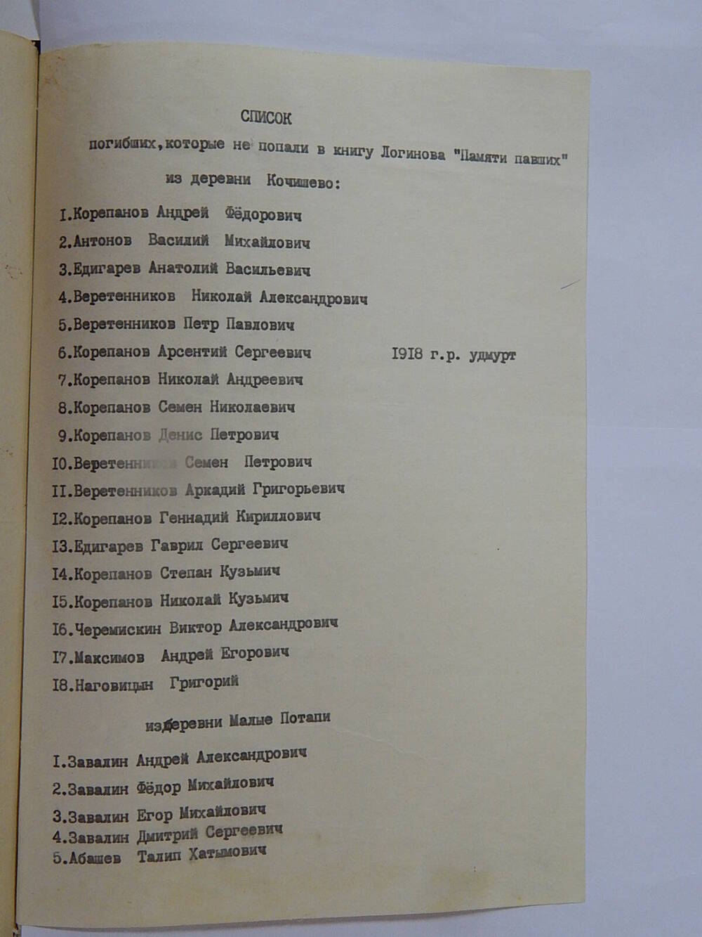 Список погибших, которые не попали в книгу Памяти павших