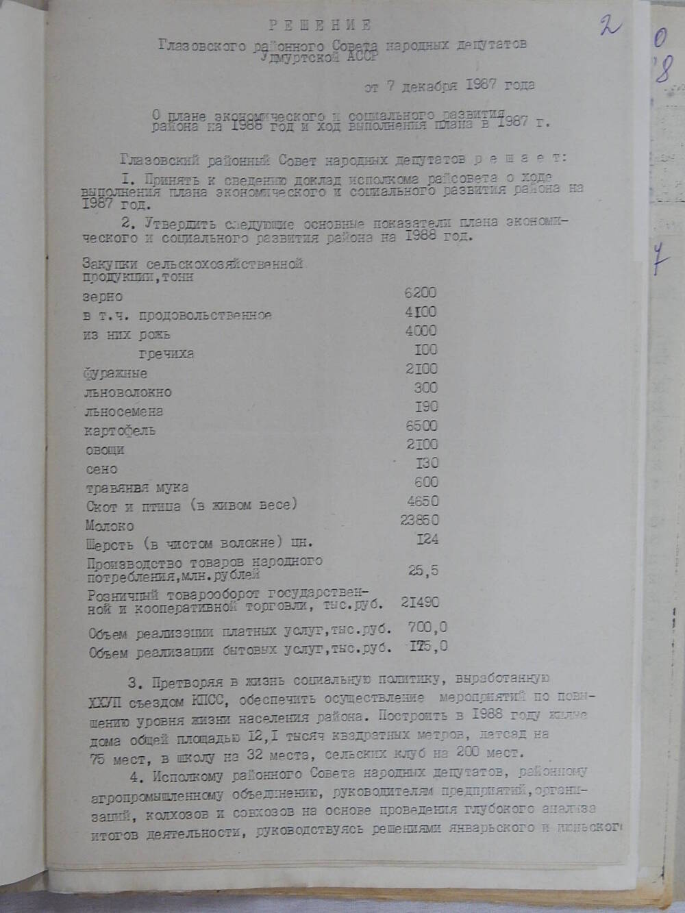 Решение Глазовского районного Совета народных депутатов УАССР от 7.12.1987 г.