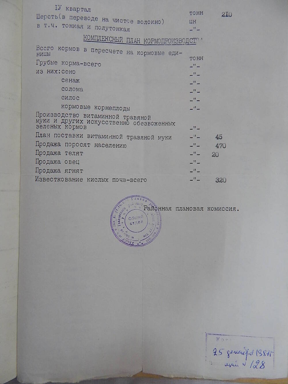 Показатели развития с/х на 1988 г., по колхозу им.Ильича.