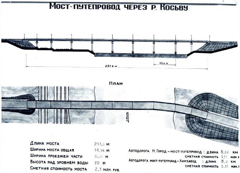 Фотография чёрно-белая. Мост-путепровод через реку Косьва