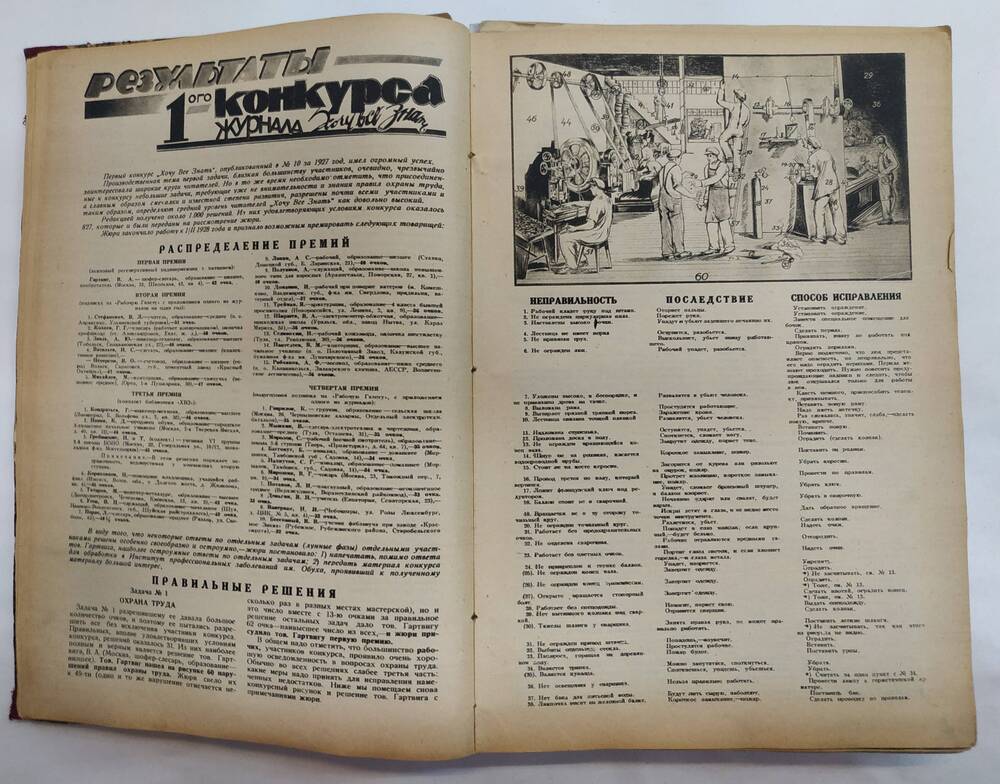 Подшивки журнала «Хочу всё знать». №1-№24. 1928 г.