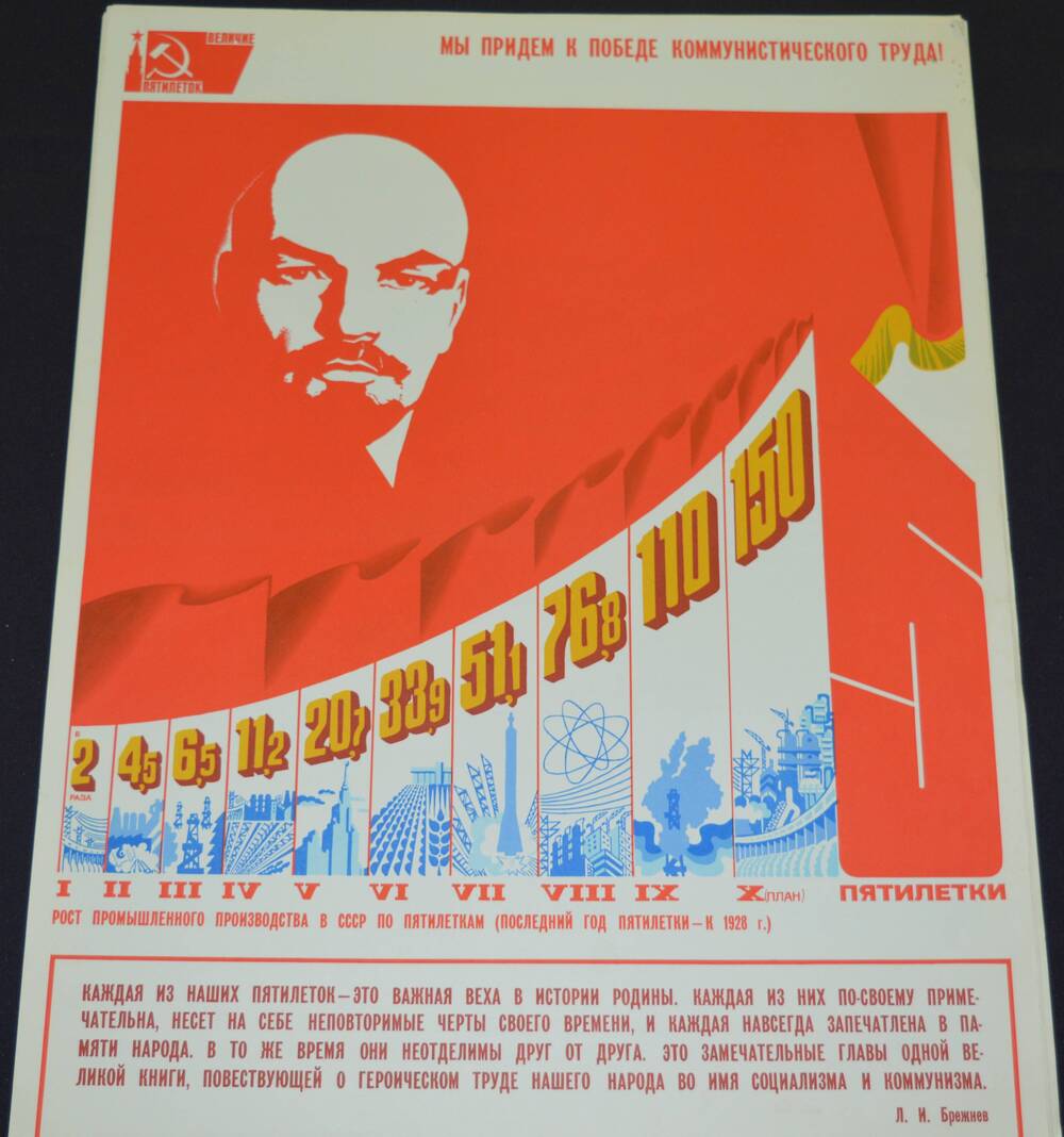 Плакат Мы придем к победе коммунистического труда!  из комплекта   Величие пятилеток.  Издательство  Плакат  Москва.