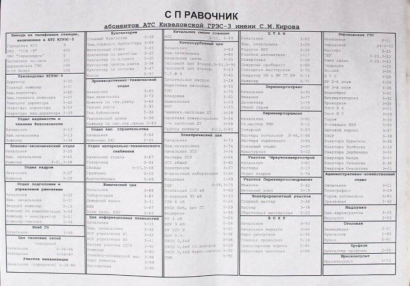 Документ. Список телефонов ГРЭС им. Кирова