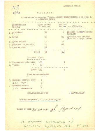 Документ Справка план-посева спущенного Главлесстроем Жешартстрою на 1942 год