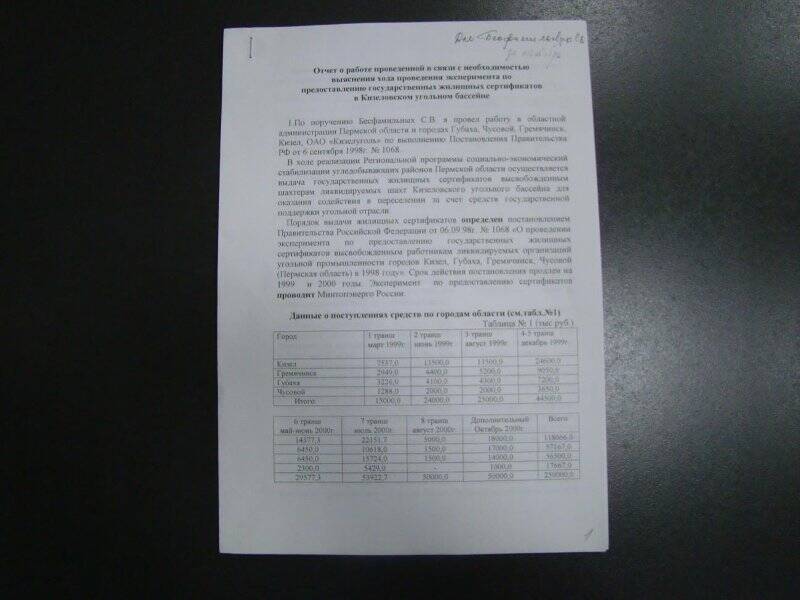 Документ. Отчет о работе, проведенной в связи с необходимостью выяснения хода проведения эксперимента о предоставлении государственных жилищных сертификатов в Кизеловском угольном бассейне