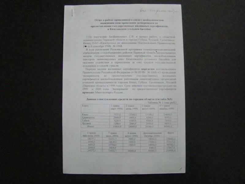 Документ. Отчет о работе, проведенной в связи с необходимостью  выяснения хода проведения эксперимента по предоставлению государственных жилищных сертификатов в Кизеловском угольном бассейне