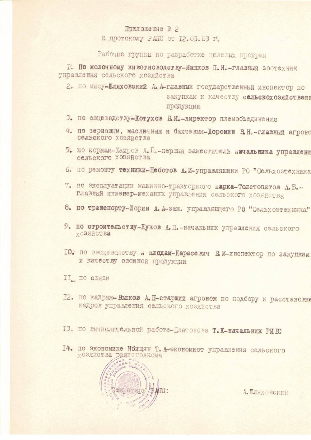 Протокол №1 заседания Совета РАПО от 12.03.1983г. г. Калач-на-Дону