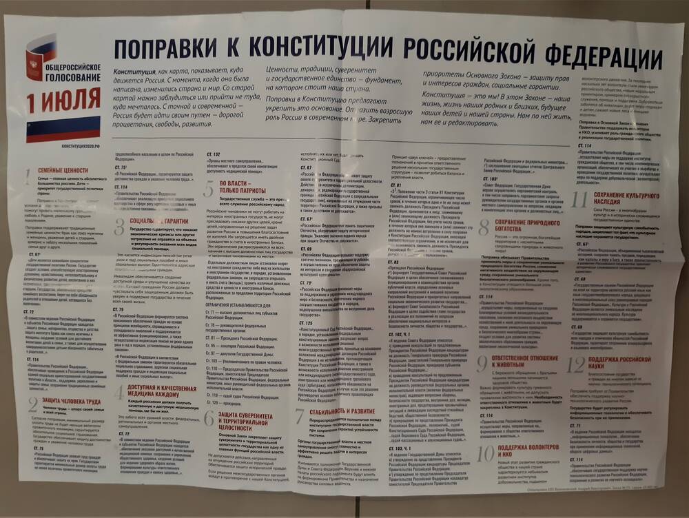 Плакат Поправки к Конституции Российской Федерации.