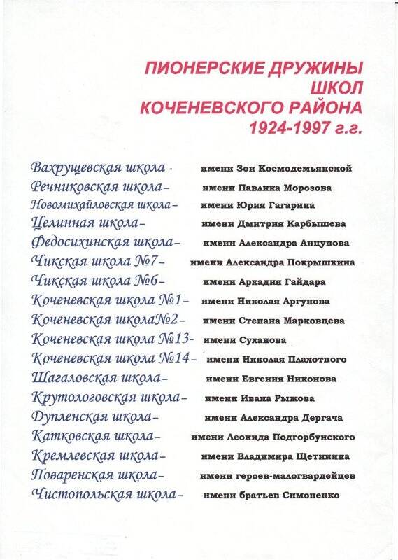 Список пионерских дружин школ  Коченевского района  с 1924 по 1991 г