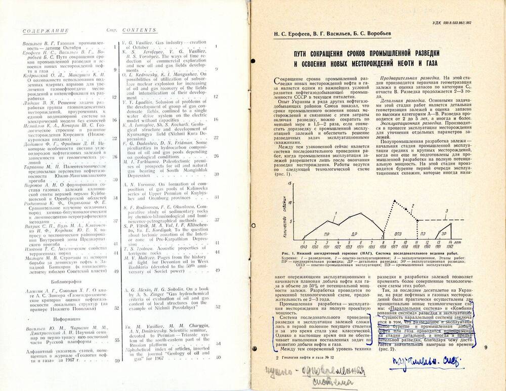 Журнал «Геология нефти и газа», 1967, № 12
