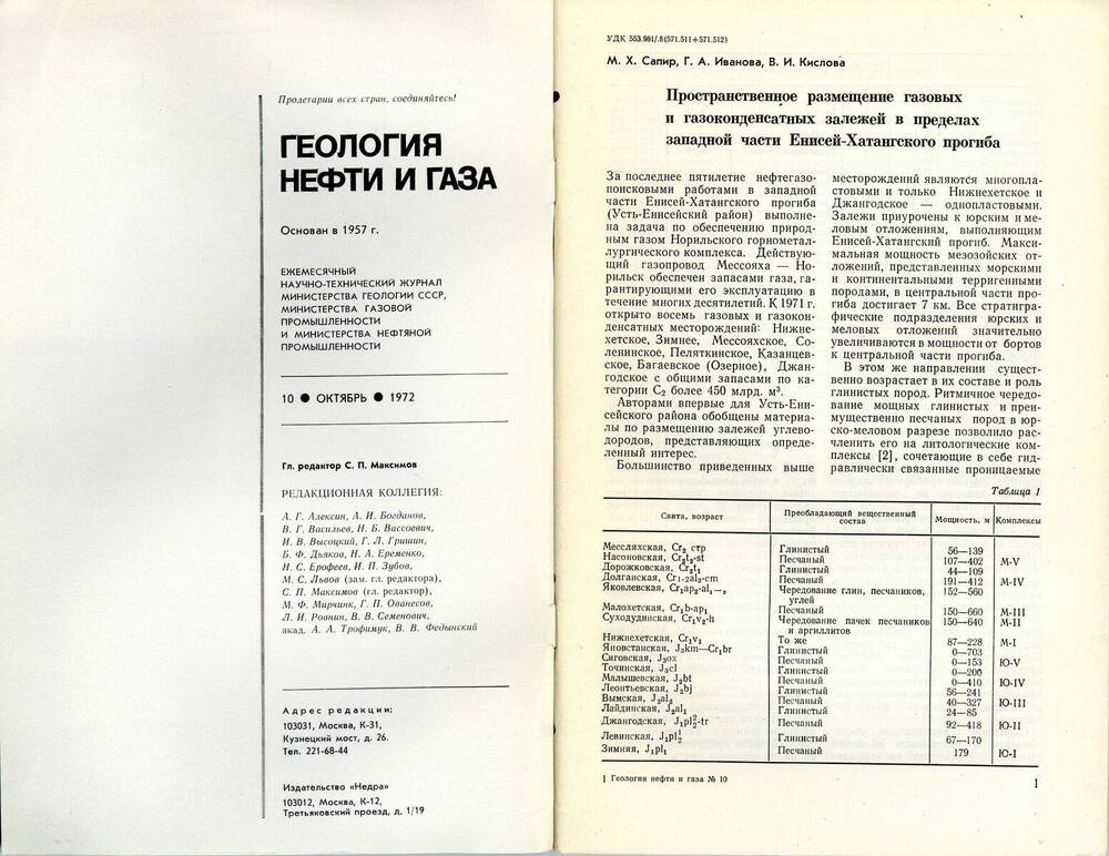 Журнал «Геология нефти и газа», 1972, № 10