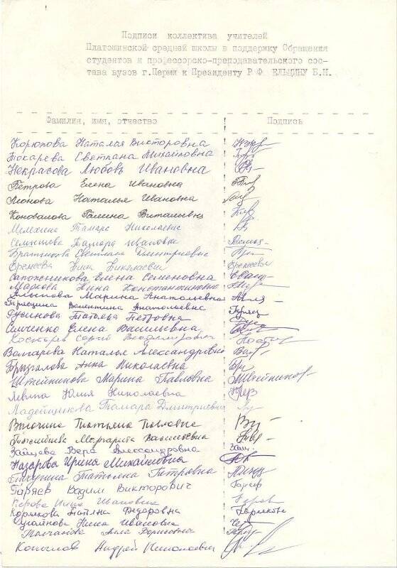 Подписи коллектива учителей Платошинской школы