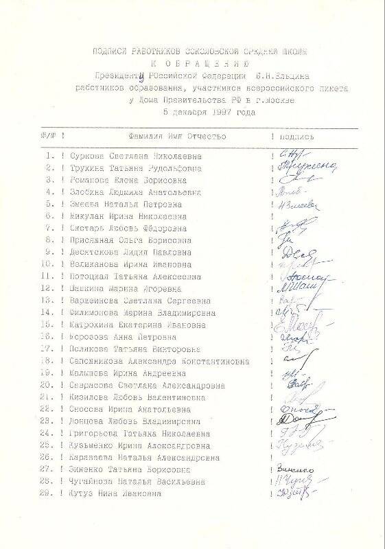 Подписи работников Соколовской средней школы