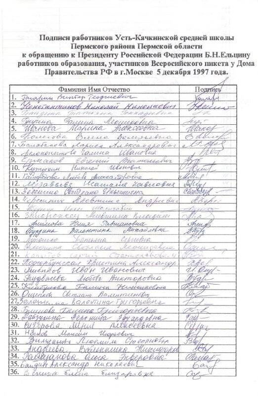 Подписи работников Усть-Качкинской средней школы